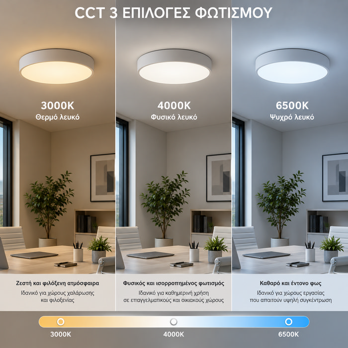 Luka πλαφονιέρα οροφής Led CCT 35W 40cm λευκό χρώμα (VIV004616) - Image 5