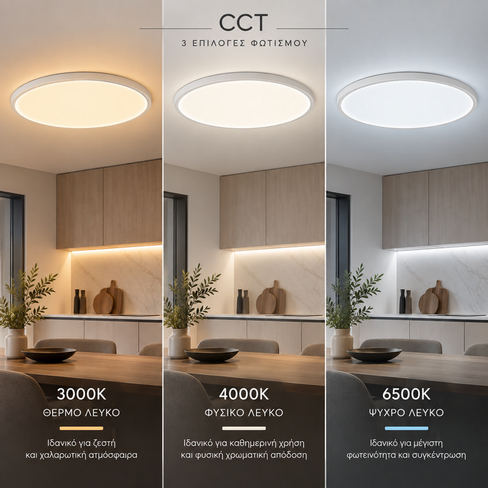Φωτιστικό πλαφονιέρα Led 24W CCT 42cm λευκό (95EL24RCCTBL/WH) - Image 3