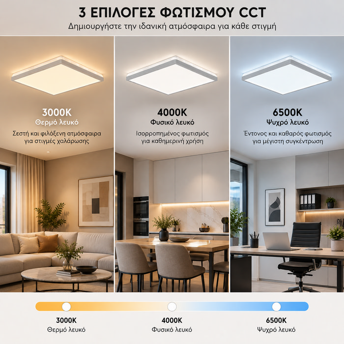 Φωτιστικό οροφής Led 18W CCT λευκό (95EL18SCCTBL/WH) - Image 4
