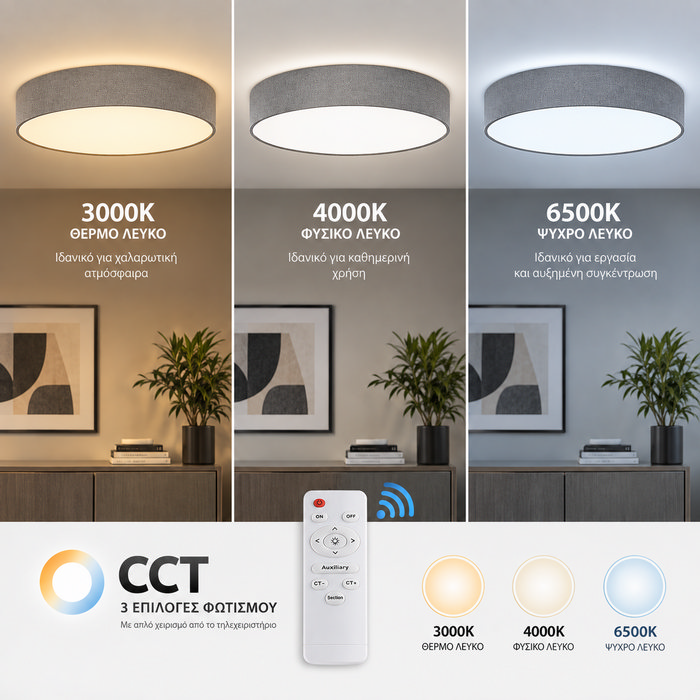 Shelly φωτιστικό οροφής Led 18W CCT γκρι με τηλεχειρισμό (95SHELLY18LED/GR) - Image 5