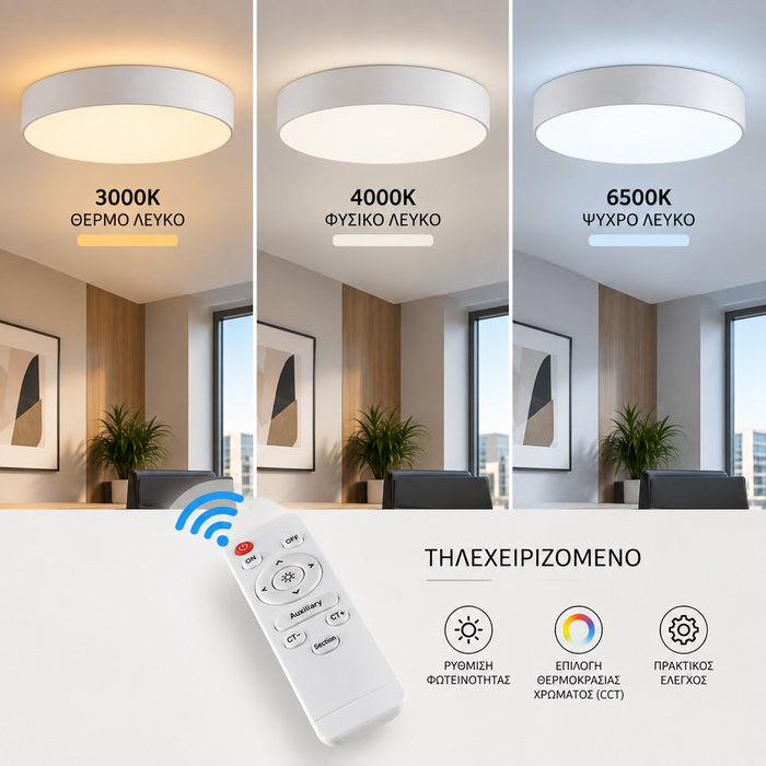 Shelly φωτιστικό οροφής Led 18W CCT λευκό με τηλεχειρισμό (95SHELLY18LED/WH) - Image 5